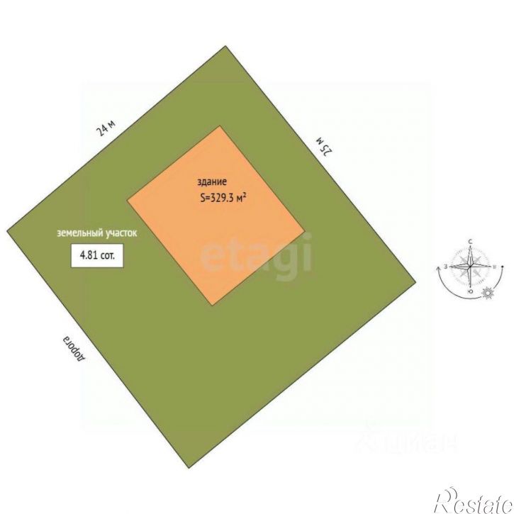 Помещение свободного назначения Молодёжная улица, 20,  д. 20