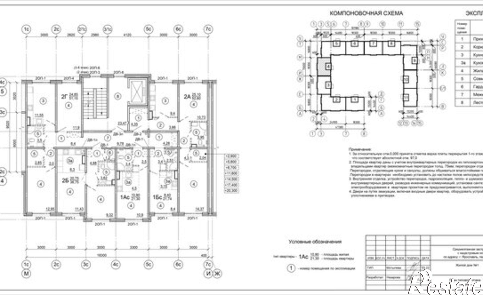 Купить квартиру за 5 545 850 рублей на Шандорная улица, 14