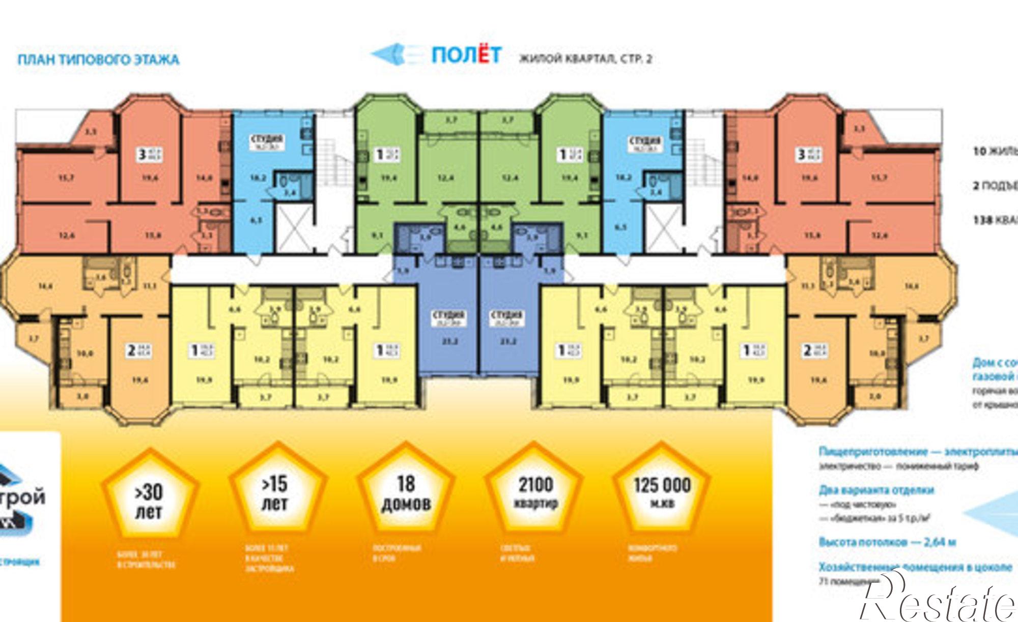 Купить квартиру за 7 500 000 рублей на Дядьковская улица, 2