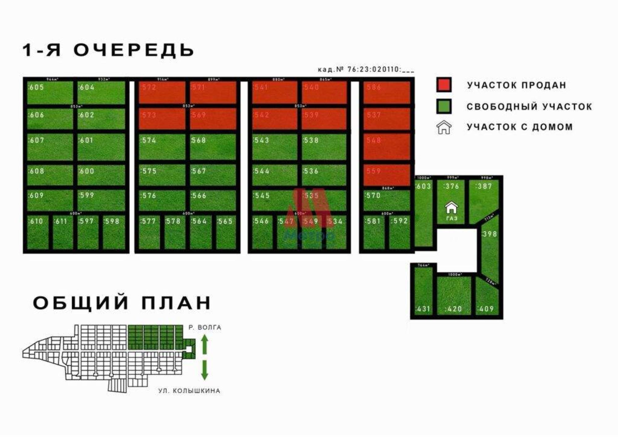 Купить землю, земельный участок за 1 000 000 рублей на Колышкина улица