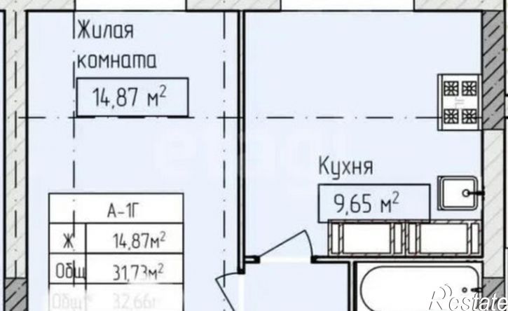 1-комн квартира ул Строителей, 20,  д. 20