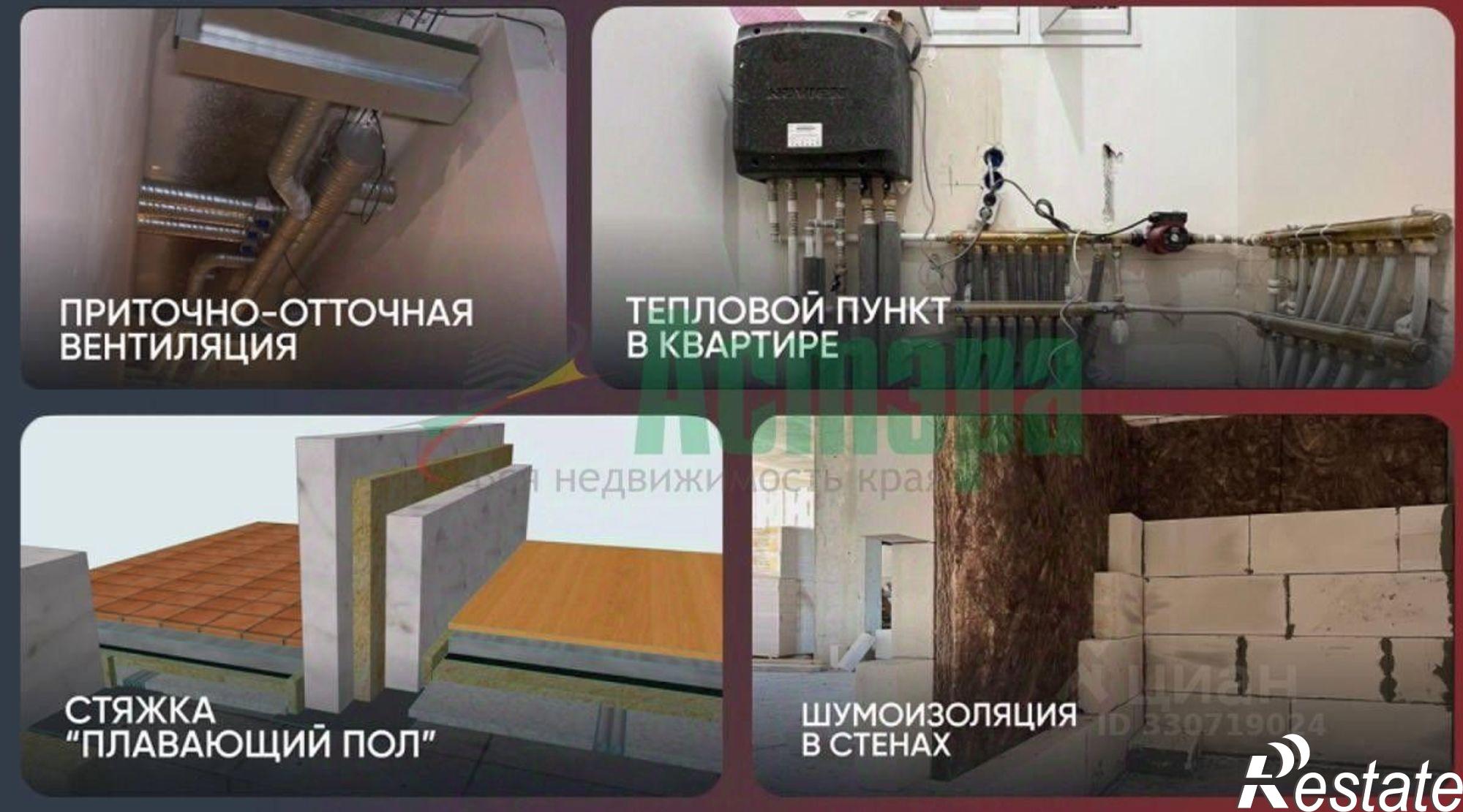 Купить квартиру за 12 489 000 рублей