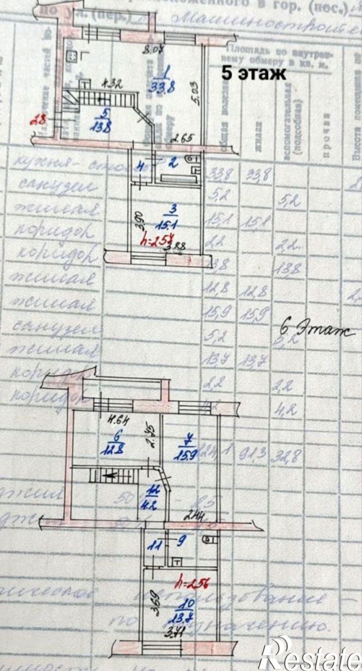 5-комн квартира Машиностроителей пр-кт, 42к2