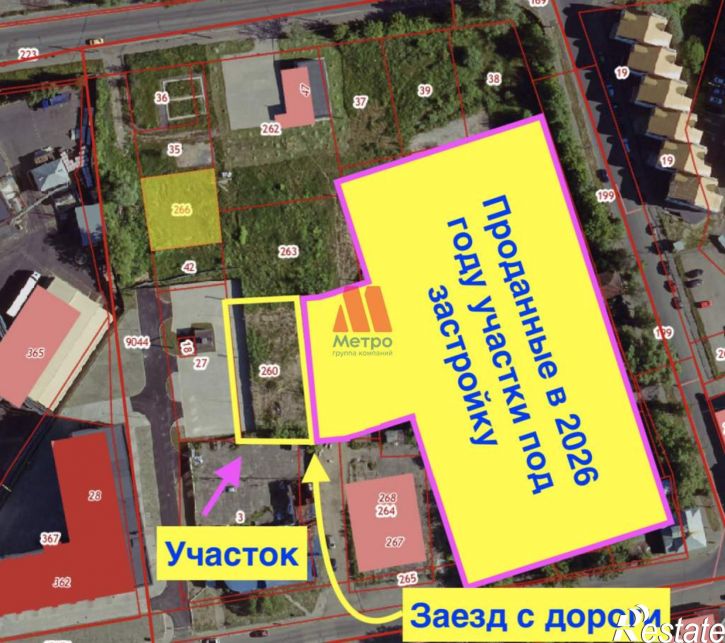 Земельный участок Малая Пролетарская улица